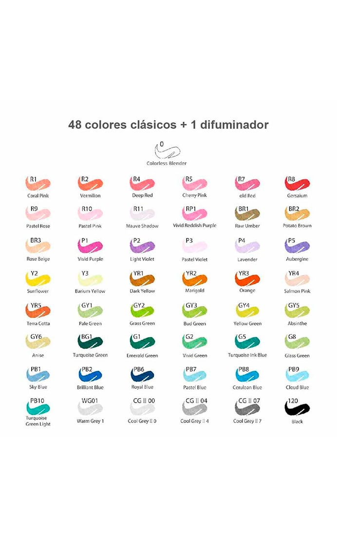 Set 48 Marcadores al Alcohol Doble Punta
