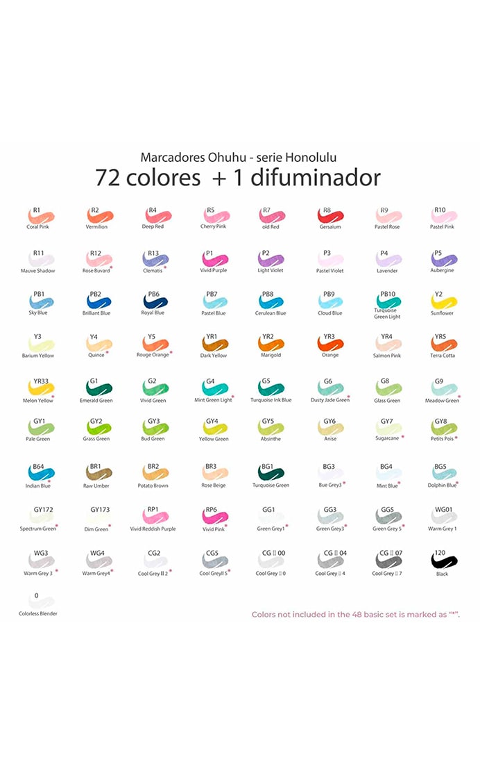 Set 72 Marcadores al Alcohol Doble Punta