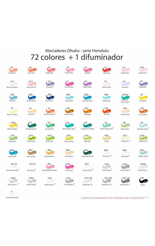 Set 72 Marcadores al Alcohol Doble Punta